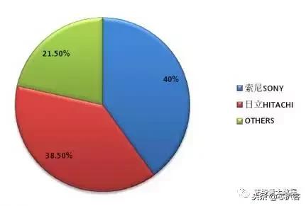 细思极恐日本,细思极恐日本2003年案件