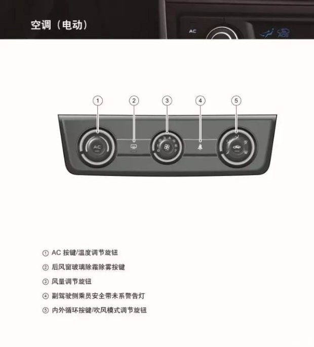 帝豪空调区域功能介绍,帝豪空调系统图片大全