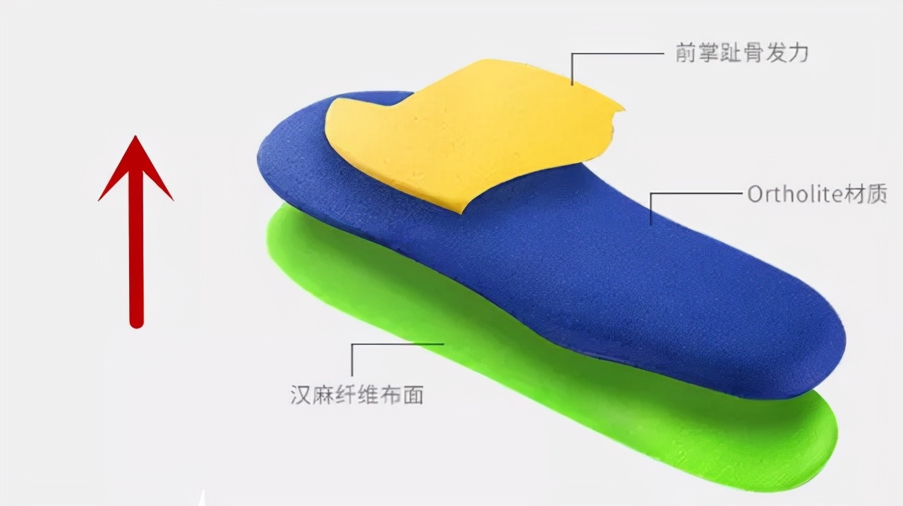 买鞋子应该大一码还是刚刚好,买鞋子尺码怎么选