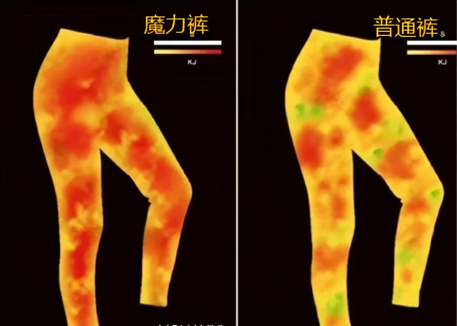 王菊一个月瘦出马甲线,王菊30天暴瘦20斤