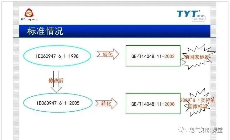atse双电源自动转换开关,atse双电源智能控制器调整方法