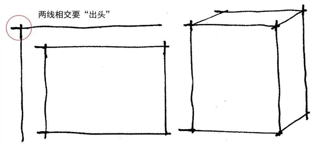 手绘教程零基础阴影,零基础手绘如何画好线