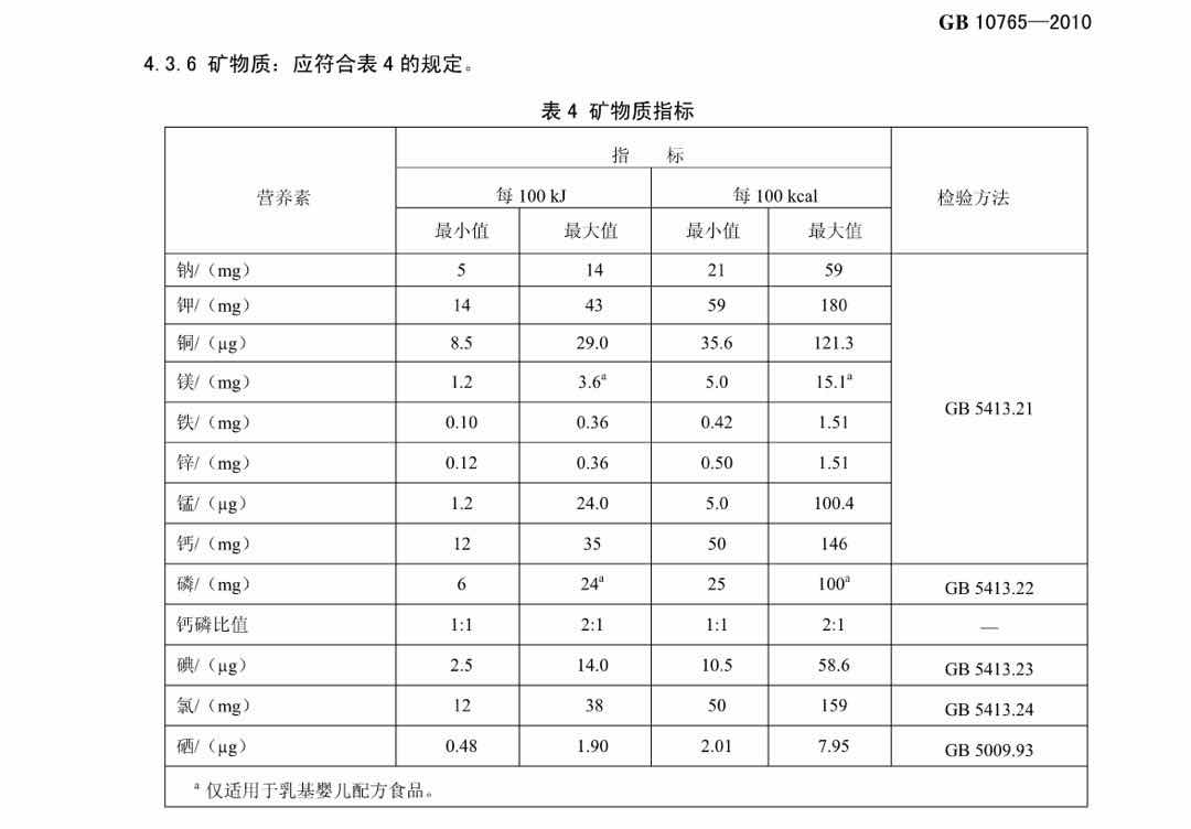 红原牦牛奶粉价格498与368区别,怎么买适合自己宝宝喝的奶粉