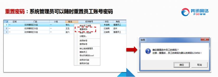 梵讯房屋管理系统怎么刷新房源,梵讯房屋管理系统需要认证吗