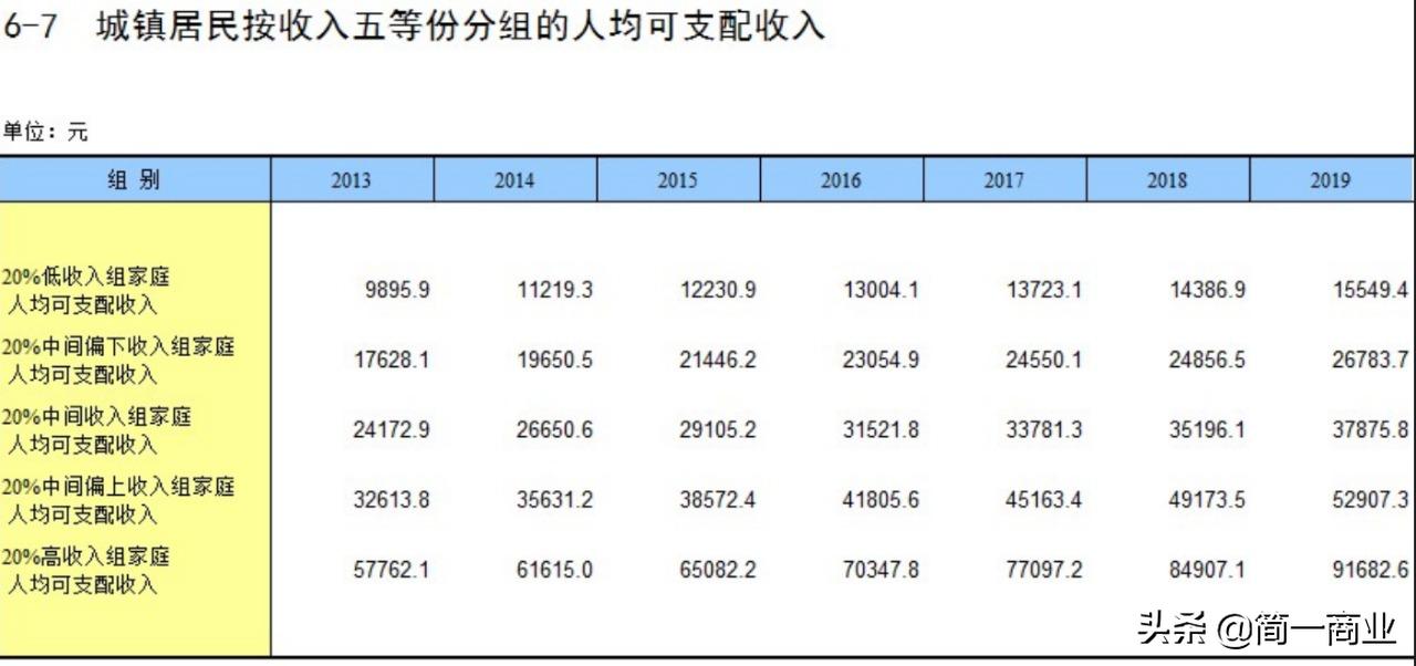 未来家用保险柜的趋势,保险柜市场前景怎么样