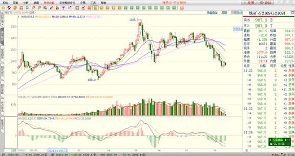 期货风险有多大,期货套利爆仓