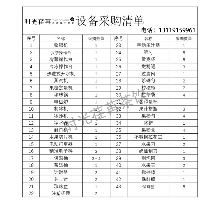 开奶茶店所需要的设备,开奶茶店主要设备要哪些