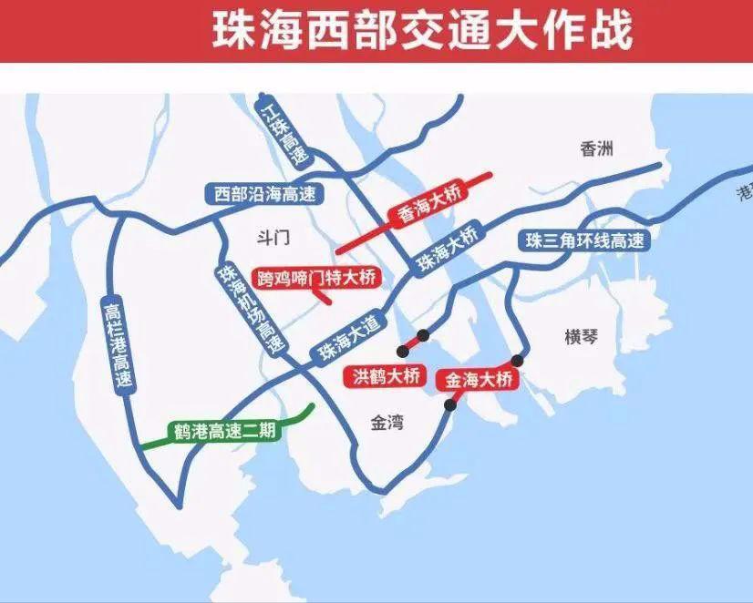 珠海金湾发展前景如何,珠海金湾未来城市中心