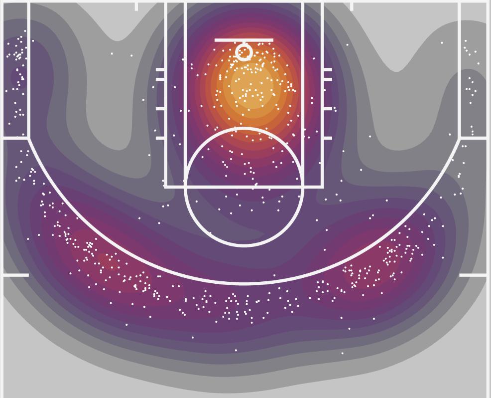 凯尔特人球队基石斯玛特,斯玛特凯尔特人最佳防守