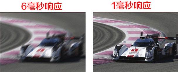 如何鉴别显示器用什么品牌屏幕,怎么辨别电脑显示器的真伪