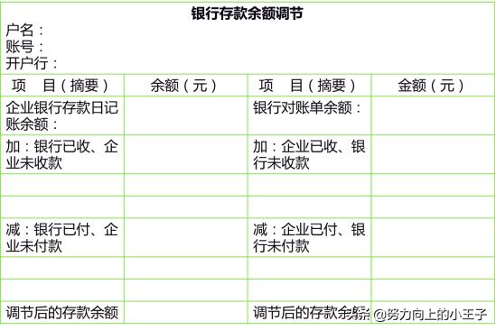 小企业会计准则短期投资,小企业会计准则完整版