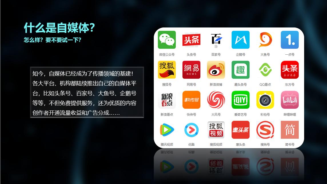 如何靠自媒体赚点外快赚钱,自媒体怎么快速赚零花钱