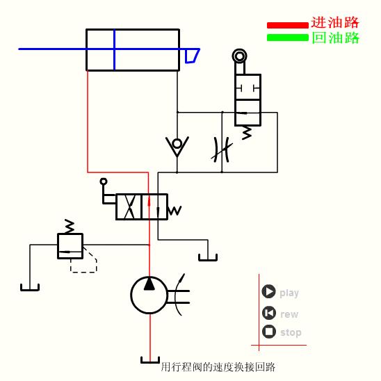 64个动态图，让你了解液压与气压传动