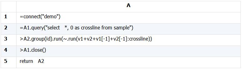 现在主流的bi报表工具,处理报表需要用到哪些excel知识