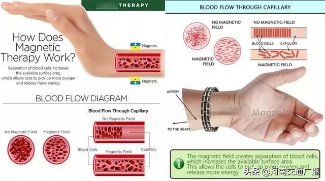 关于美国产的保健品骗局,2019年常被讨论的保健品骗局