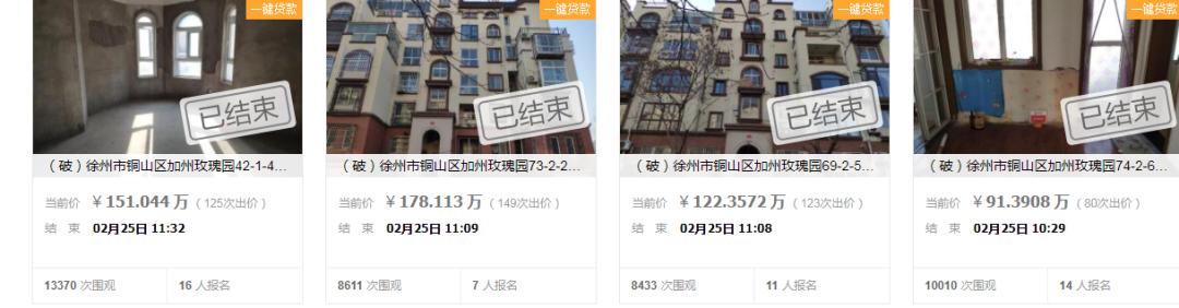 徐州房地产拍卖最新消息,徐州烂尾楼被拍卖