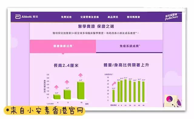 小佳膳奶粉和小安素哪个更甜,奶粉是小佳膳好还是小安素