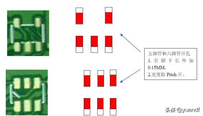 pcba钢网管理,smtpcb来料检验标准