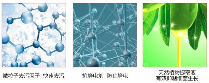 羽绒服强力去污渍免洗清洁神器,羽绒服清洁污渍黑科技