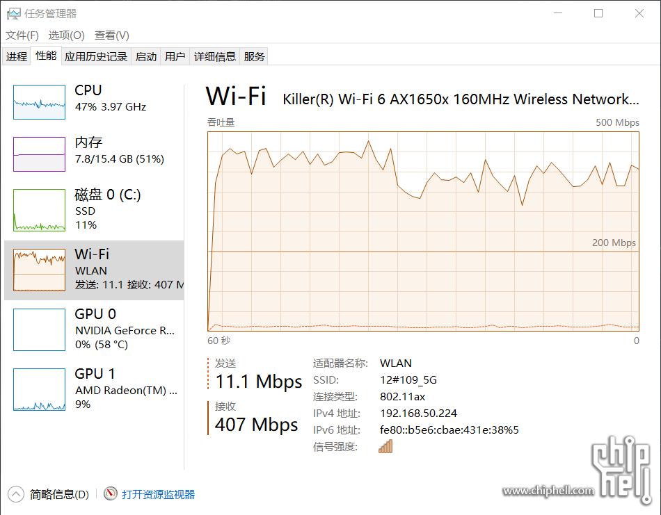 G15锐龙版5800H+RTX3060开箱测试：竟然是换皮外星人？