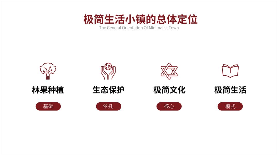 简单的ppt制作步骤,原来ppt制作可以这么简单