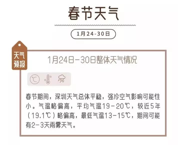 春运火车票今起开卖,春运开启除夕火车票今日开售