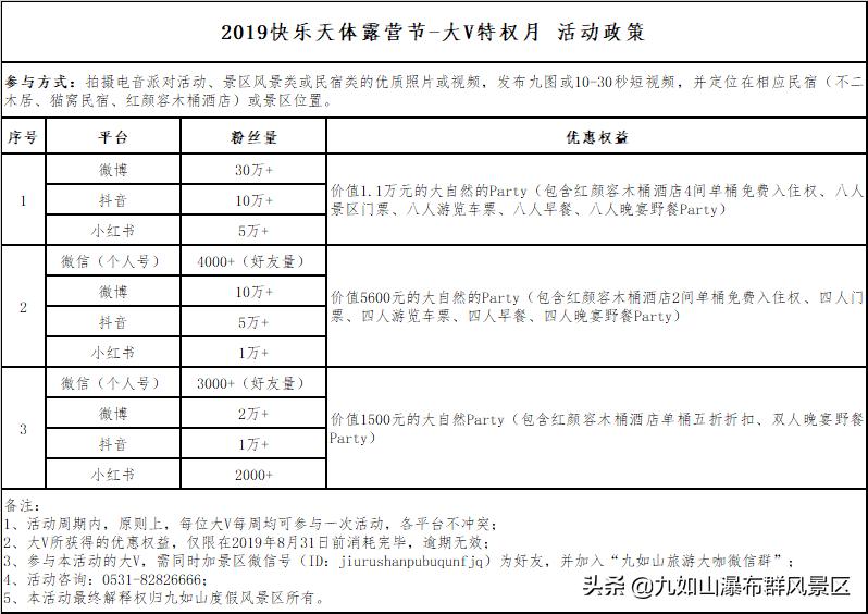 济南九如山65岁老人免票吗,济南九如山60岁以上老人免票吗