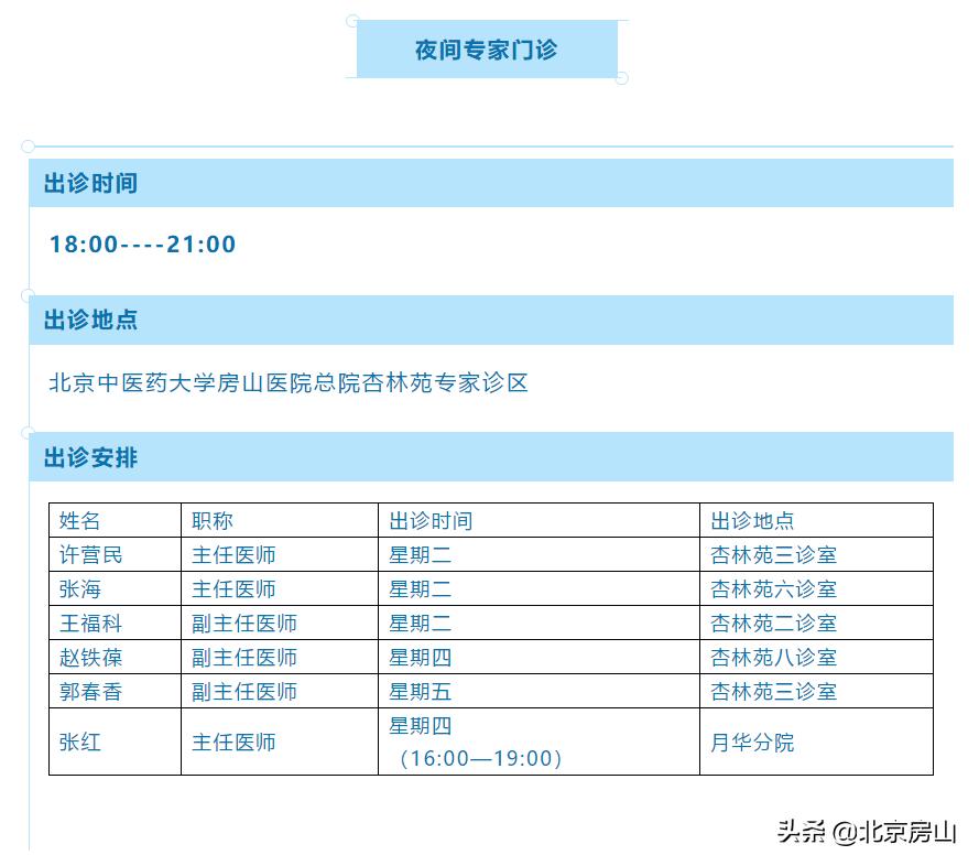 北京中医药大学房山医院特色科室,北京房山医院专家门诊