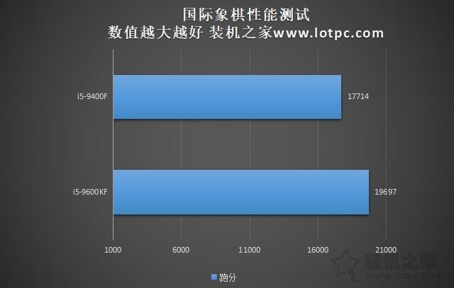 diy大神,diy大神的机箱