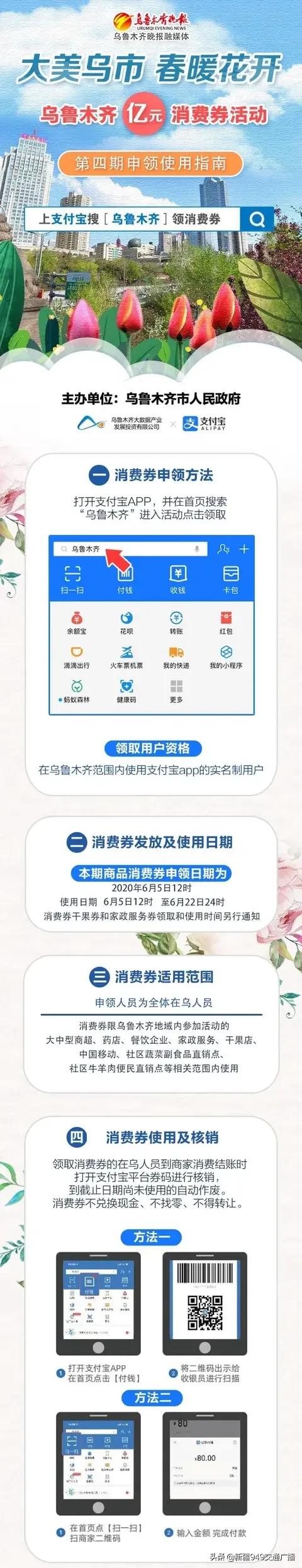 乌鲁木齐消费券第二期发放券,乌鲁木齐6月消费券在哪里领取