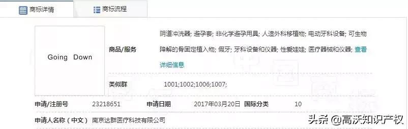 最近很火的商标事件,最搞笑的商标起诉