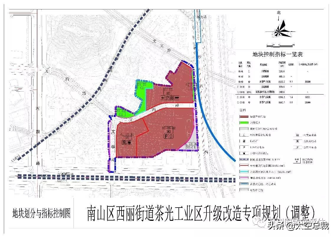 南山区城市更新暂行办法,深圳南山市场城市更新项目