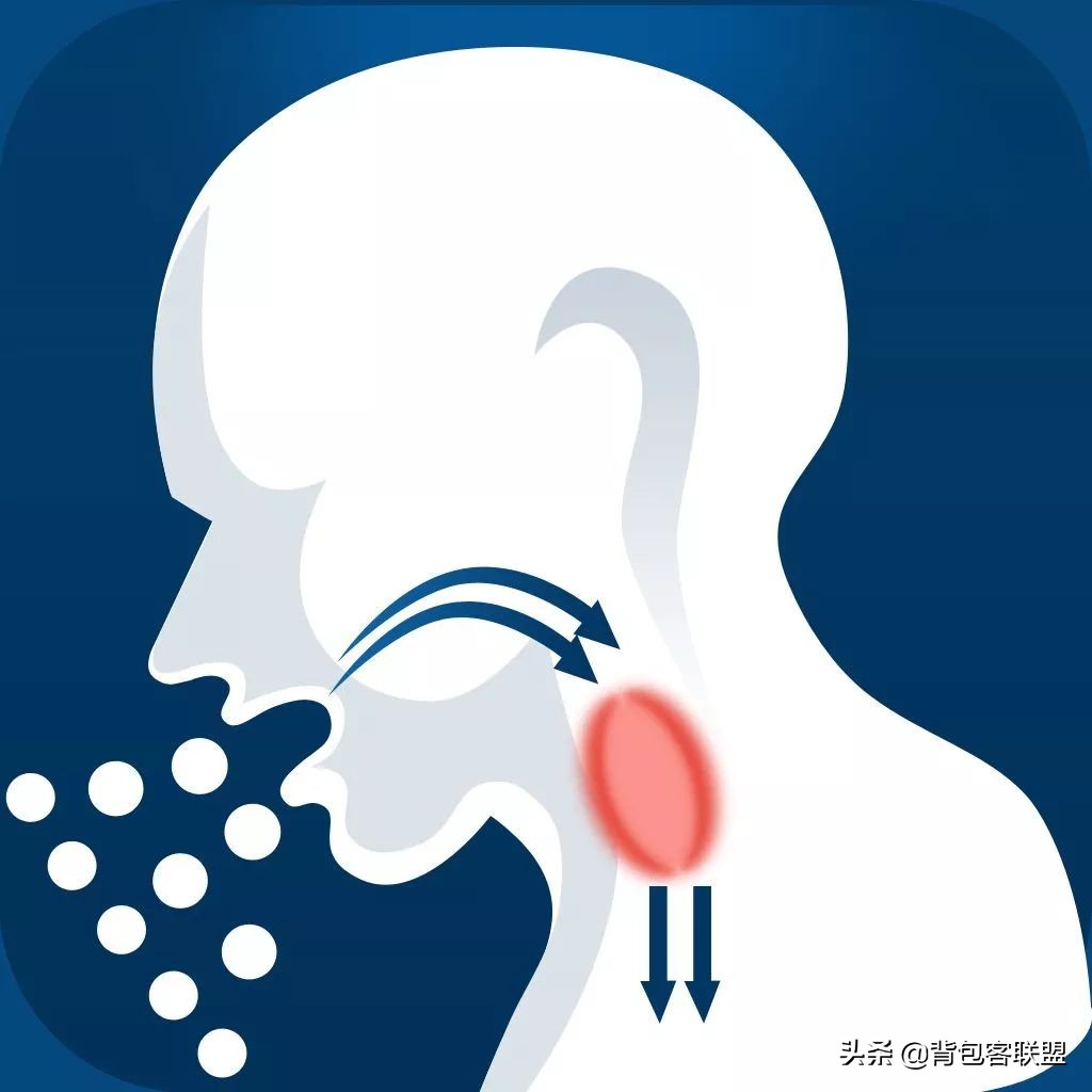 高反的症状以及应对措施,户外地面高怎么处理