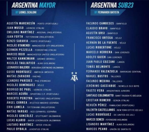 无球的梅西,没有梅西的阿根廷世预赛多少分