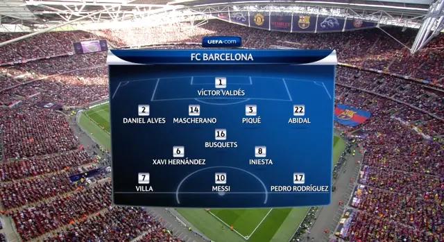 回顾2013欧冠决赛十年最精彩一战,2011年欧冠决赛巴萨3比1胜曼联