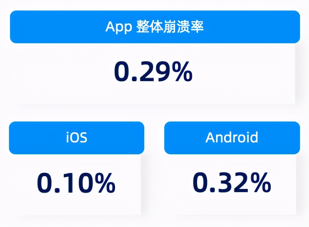 oppo安卓手机系统坏了怎么解决,oppo手机中的系统稳定改进方案