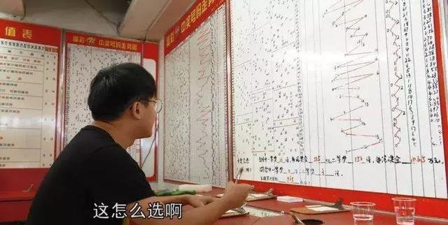 最具权威的彩票分析师,中国彩票销售额逐年下降