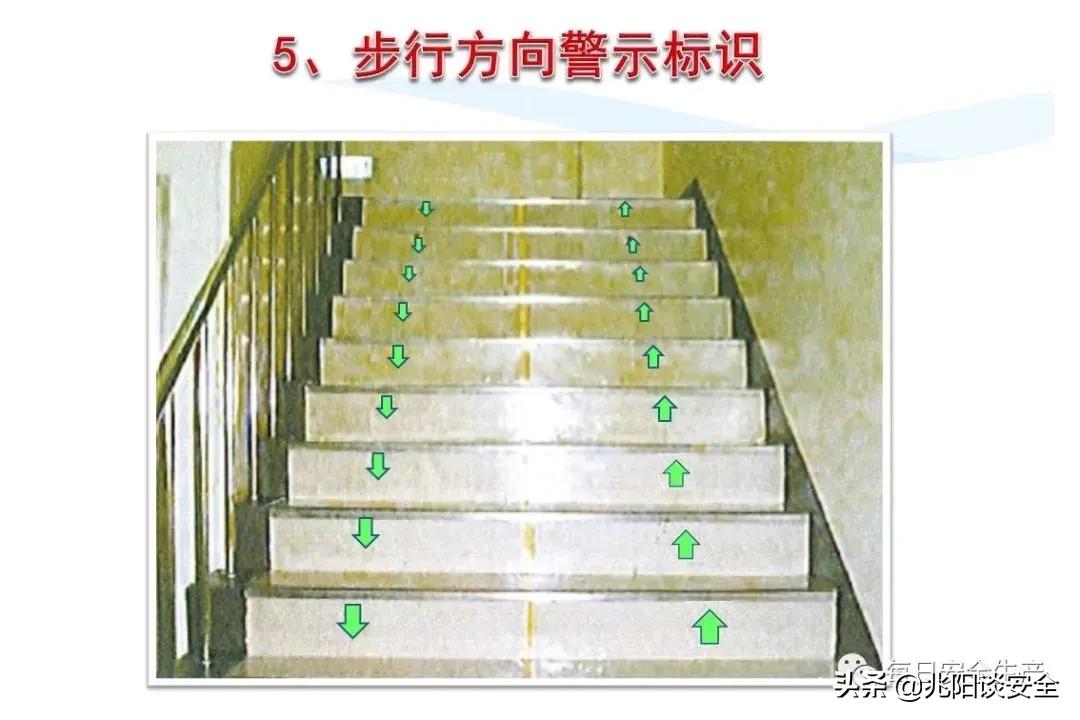 安全标志分类有补充标志吗,安全标志从内容上分为哪几类