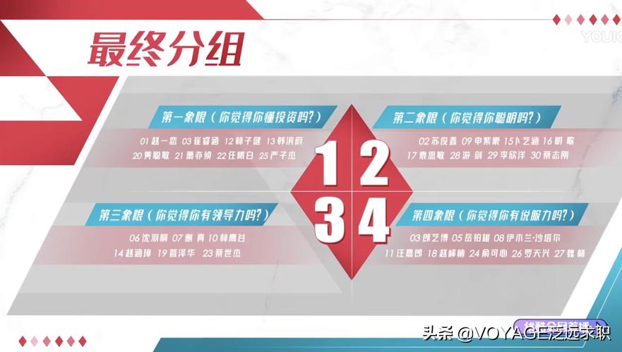 华泰证券容易应聘不,华泰证券容易进吗