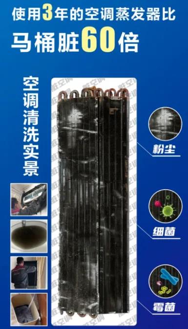 空调不清洗能有多脏,空调脏了怎么清洗
