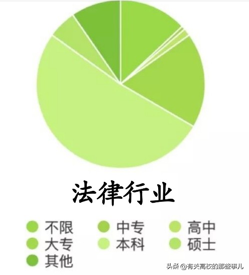 中国最顶尖的法学高校,揭秘中国顶尖大学的法学教育质量
