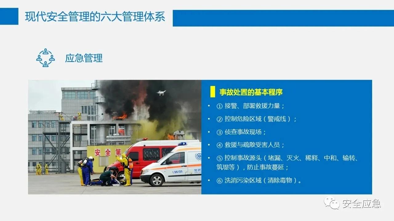 六大安全管理体系,六大安全理念是哪六个