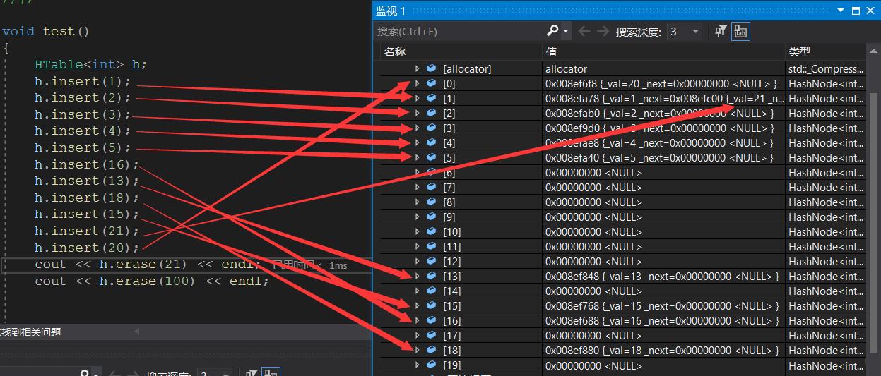 数据结构与算法中哈希表的详解,哈希表的数据结构通俗易懂