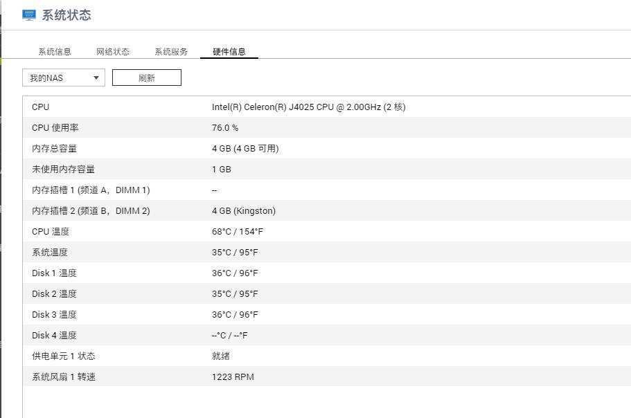 家用nas推荐入门级nas,手把手教您组装一台家用nas