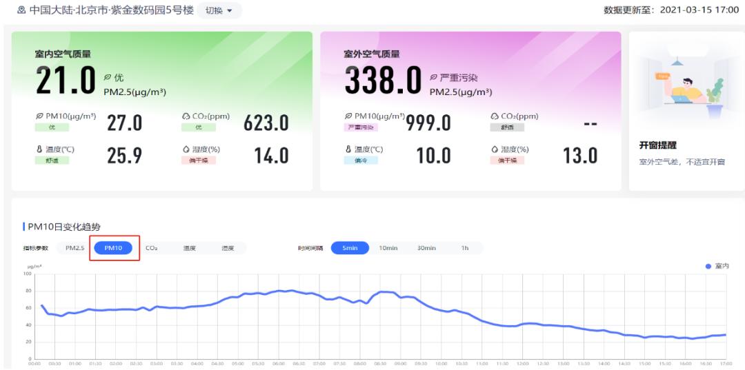 省电、省纸、省油，字节跳动居然这么抠门？