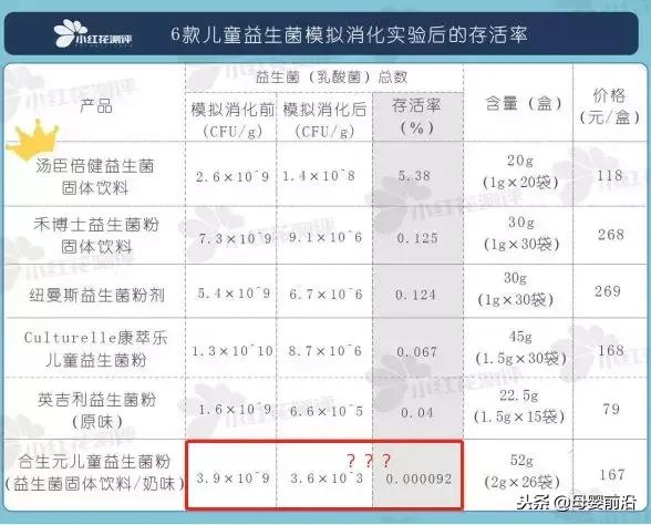 从合生元到健合，为何“阴谋论”总能轻俘人心？