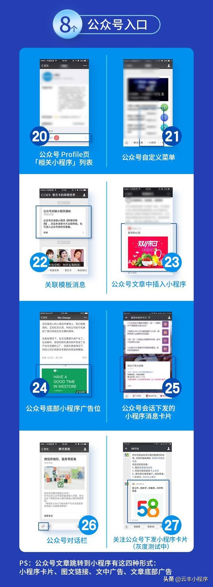 云丰网小程序怎么做,云丰网小程序靠谱吗