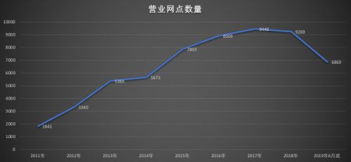 zara拉夏贝尔,中国zara的拉夏贝尔