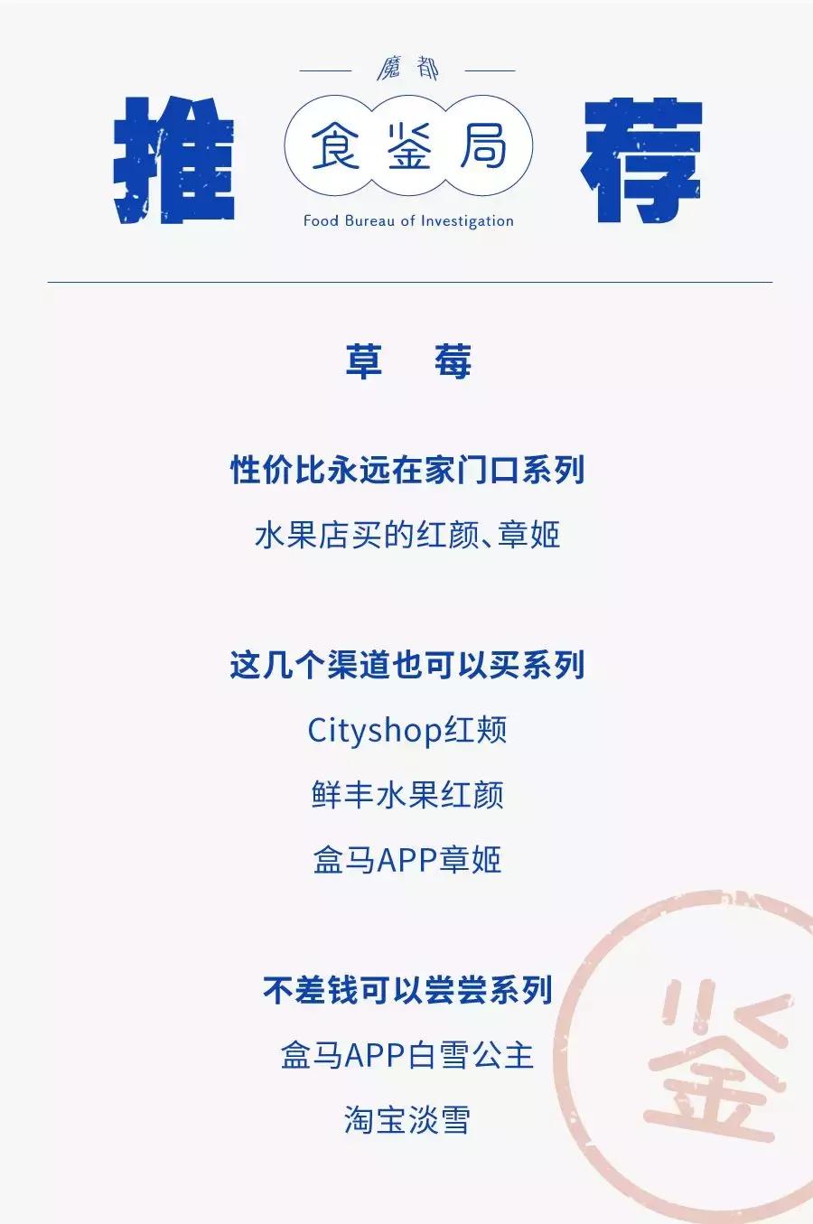 一下子吃了很多草莓,一下子吃了300g草莓