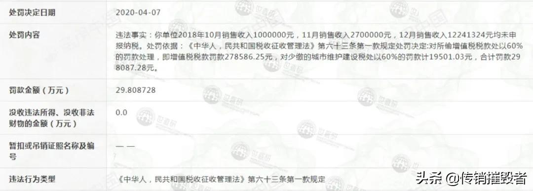 鍚栧挭缃戠孩,鍚栧挭鏄井鍟嗗悧